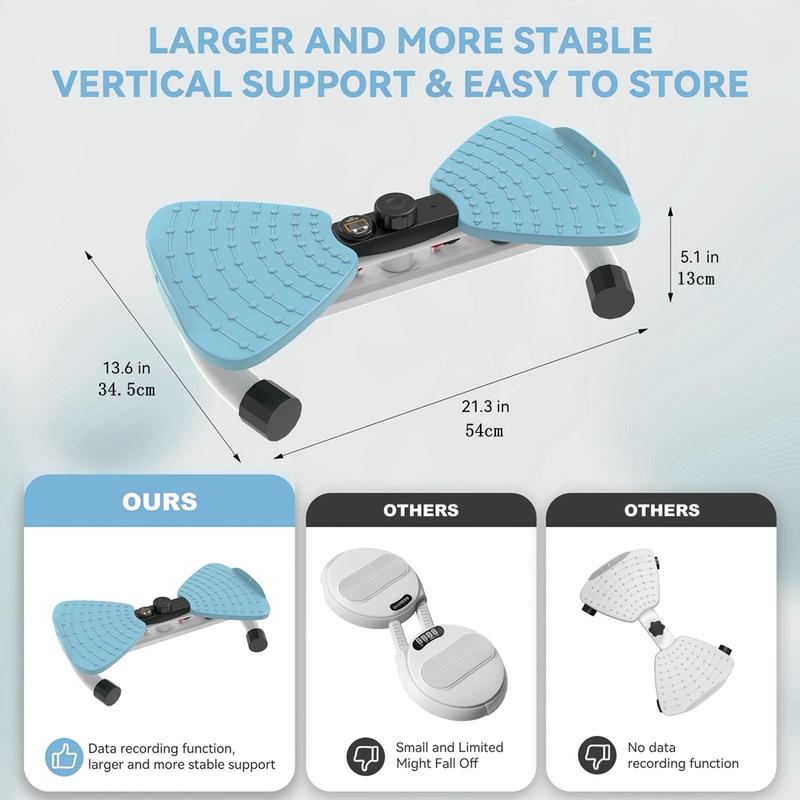 SARAVYN® All-Motion Trainer